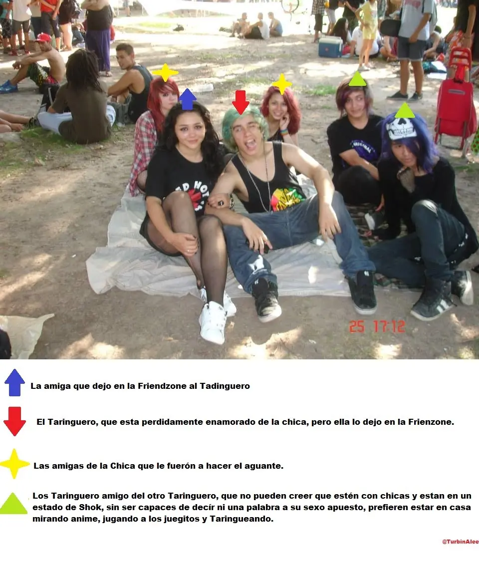 Taringueros promedio, interactuando con lincesas