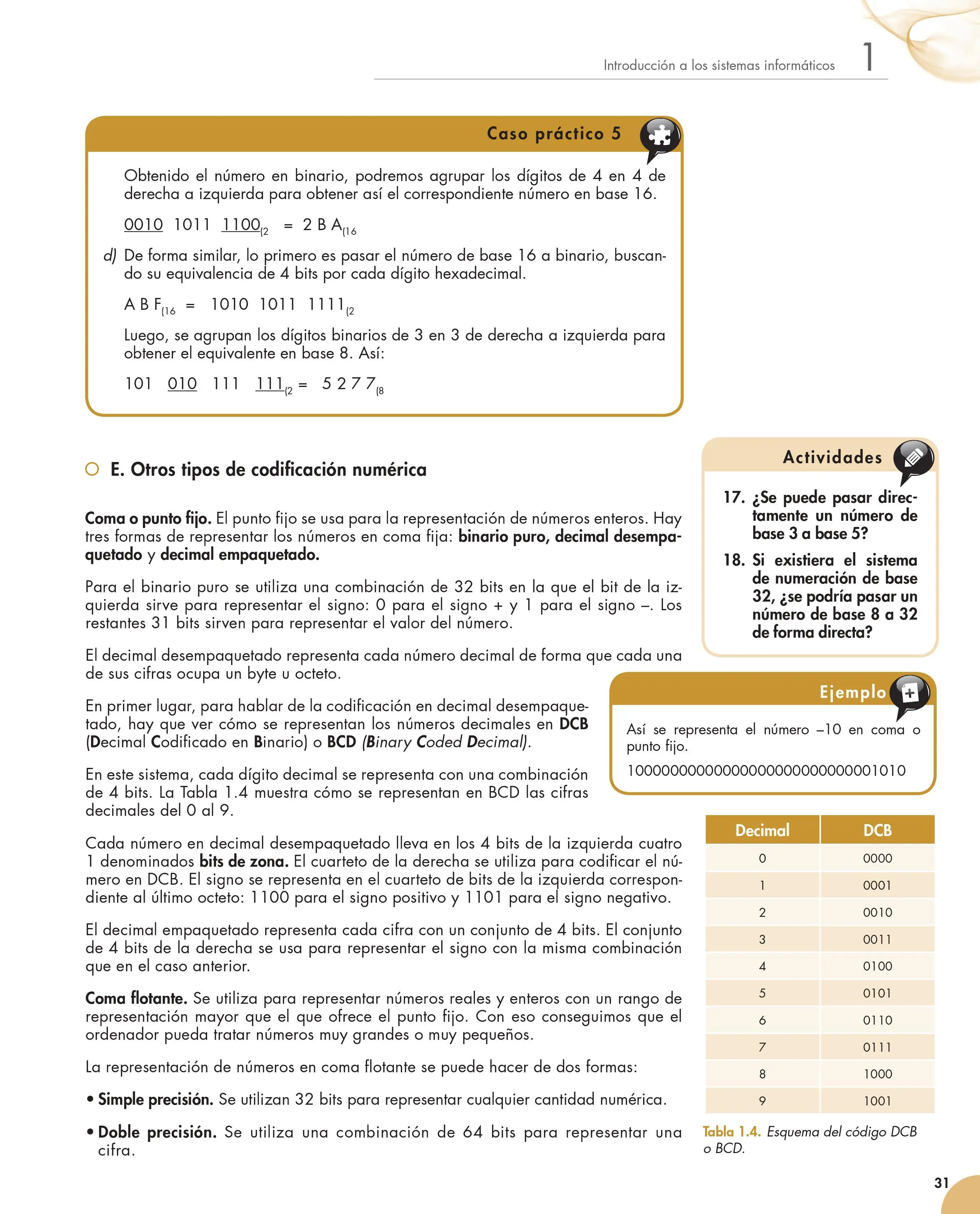 informatica basica