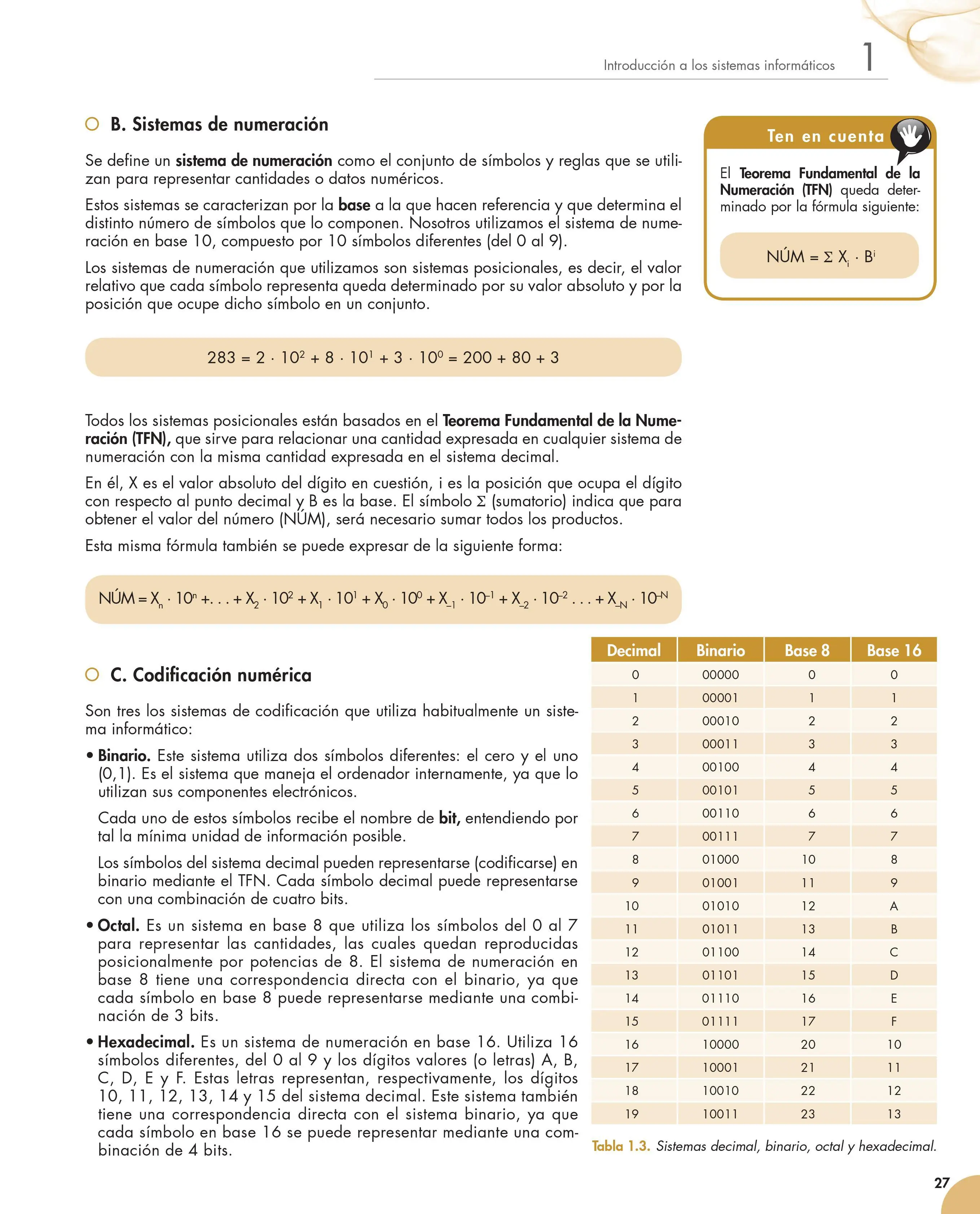 Otro curso de informática básica