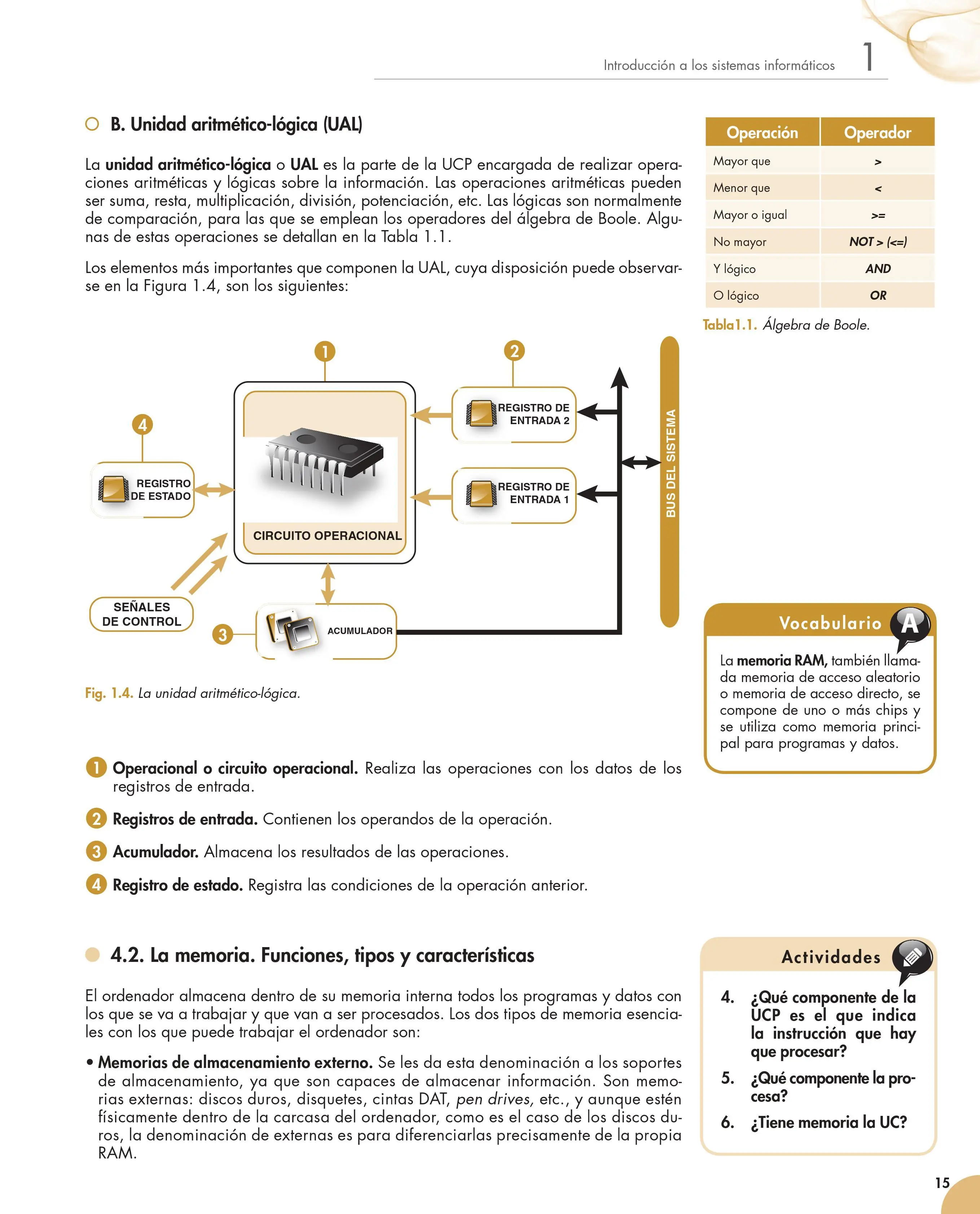 Otro curso de informática básica