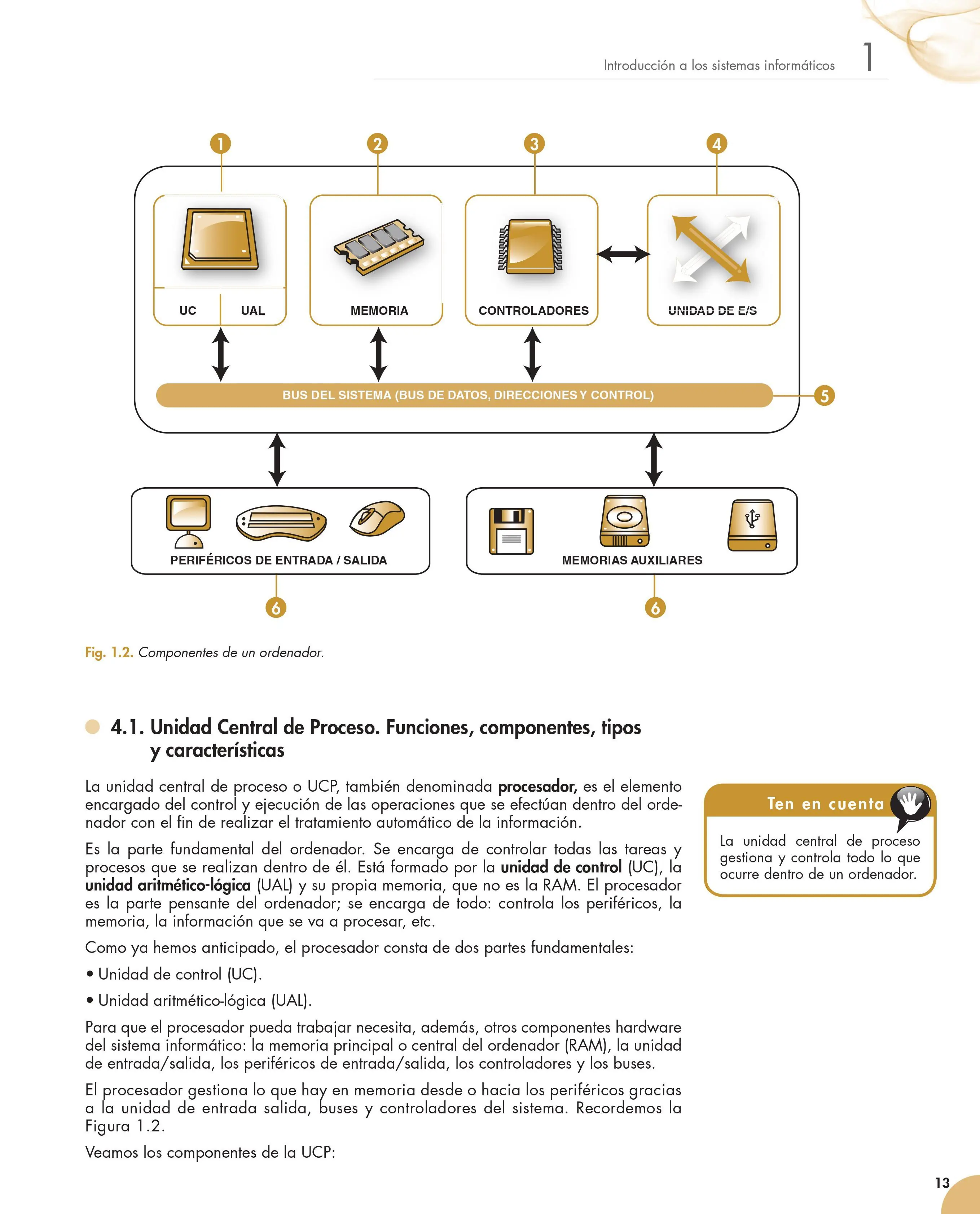 informatica basica