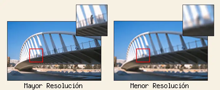 Aprende Photoshop En Taringa! 1. Introducción a PhotoshopCS6