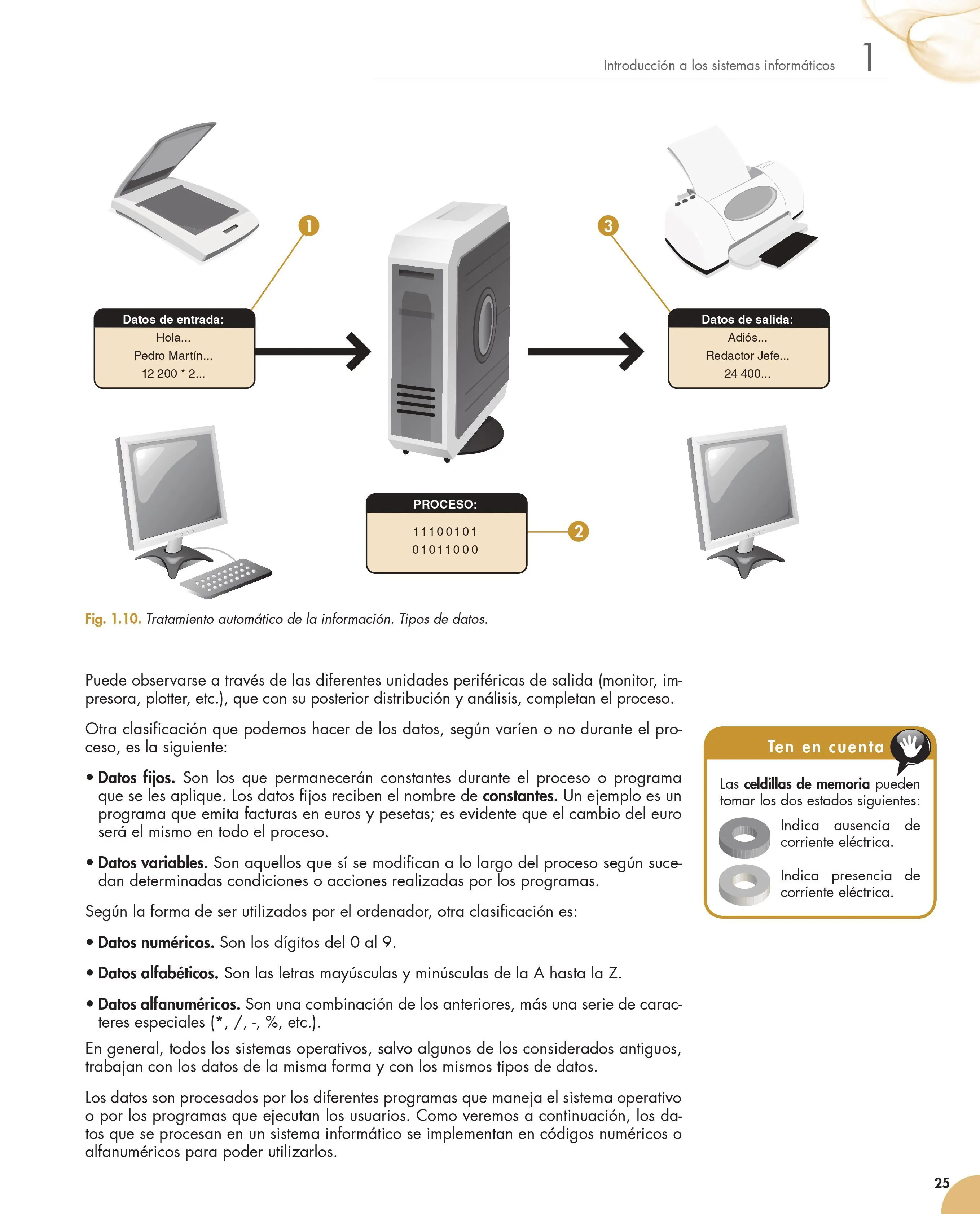 informatica basica