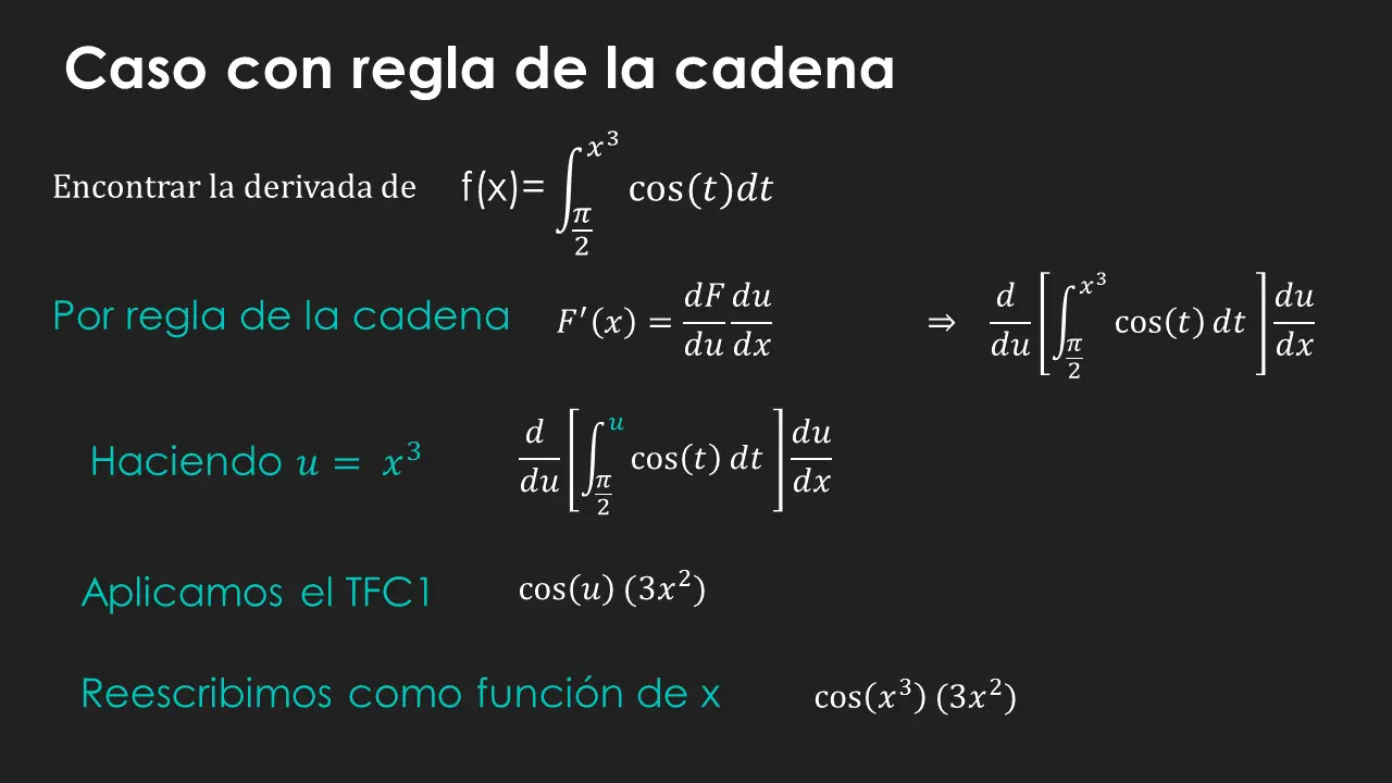 taringa