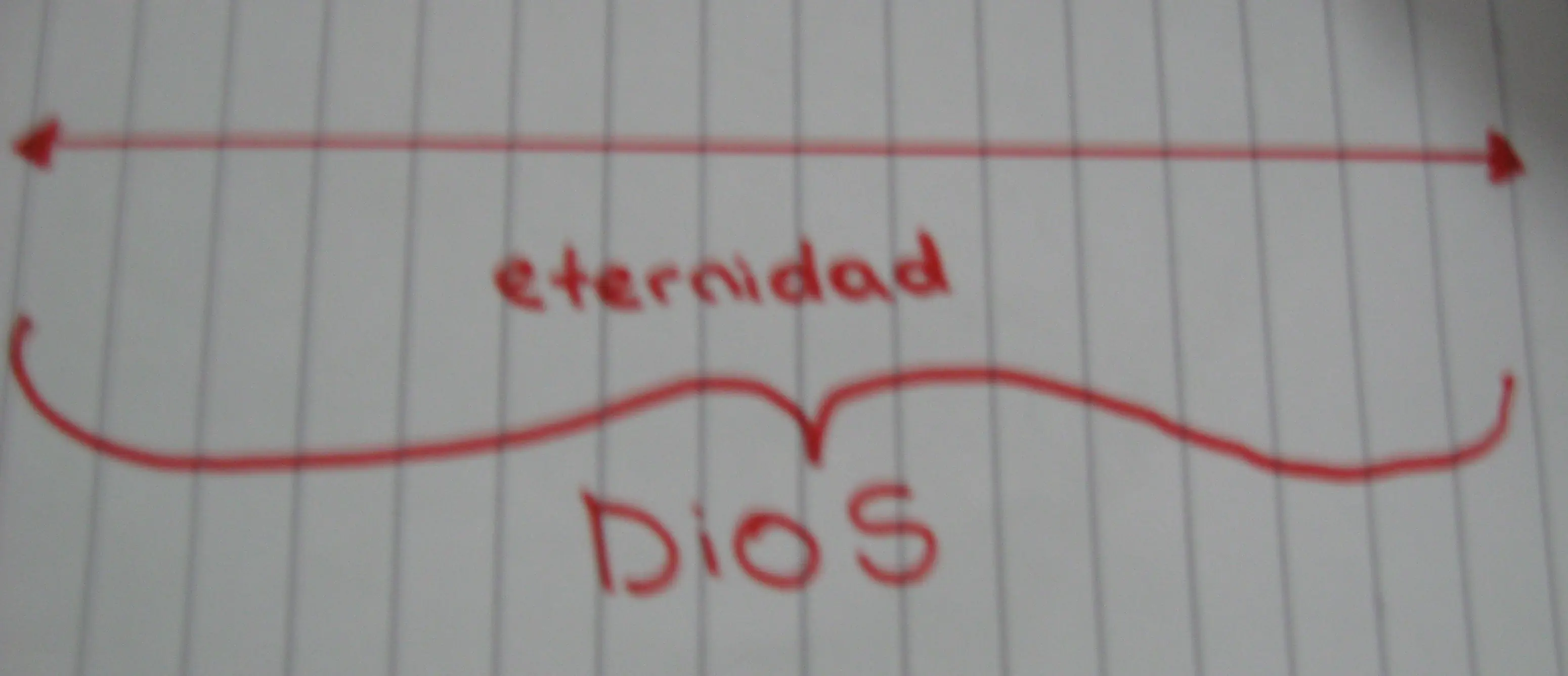 ateismo