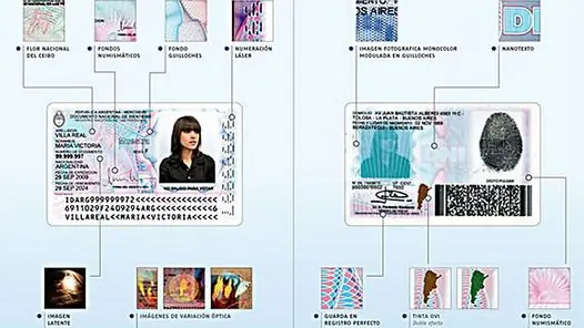 documento nacional de identidad documento nacional de identidad