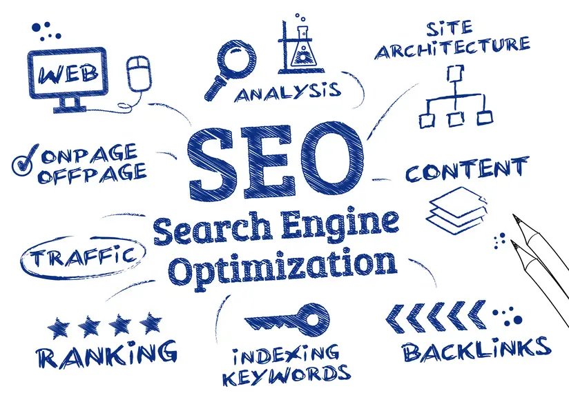 crear tu pagina web
