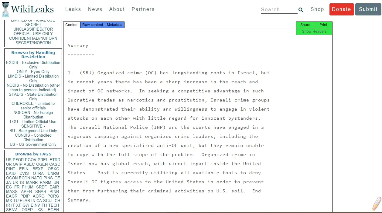 Israel Israel
