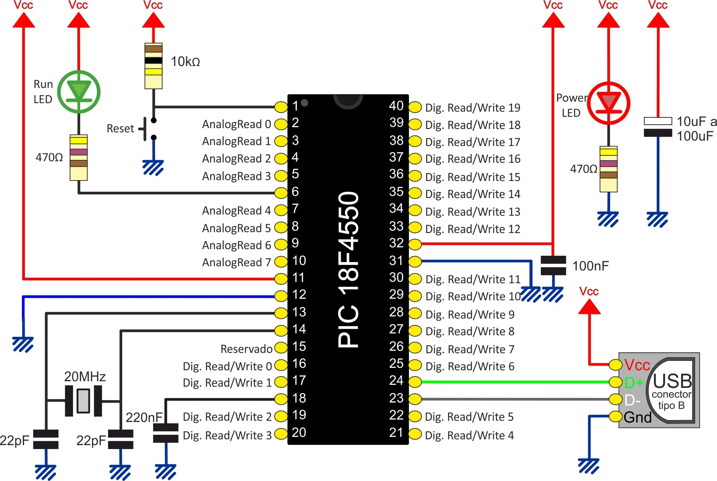 (Propio) Comunicando PIC con java mas ejemplos