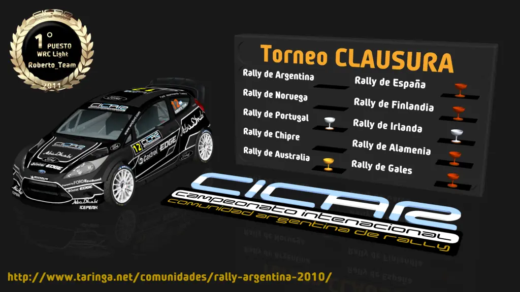 Richard Burns rally