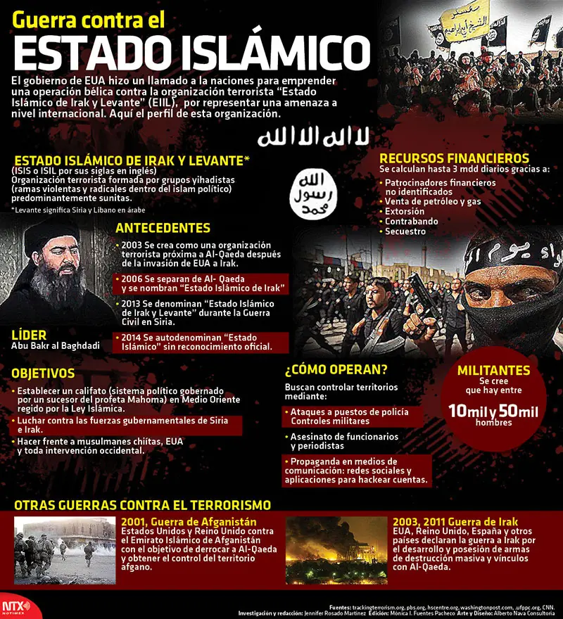 terrorismo yankee