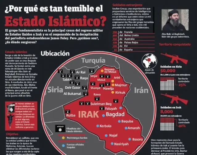 jhon mccain el cerebro del daesh