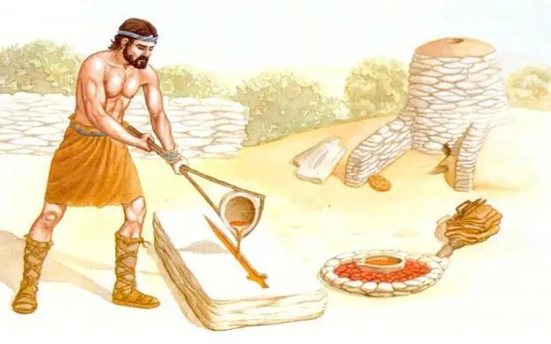 Mesopotamia Mesopotamia