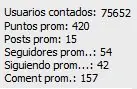 moderadores