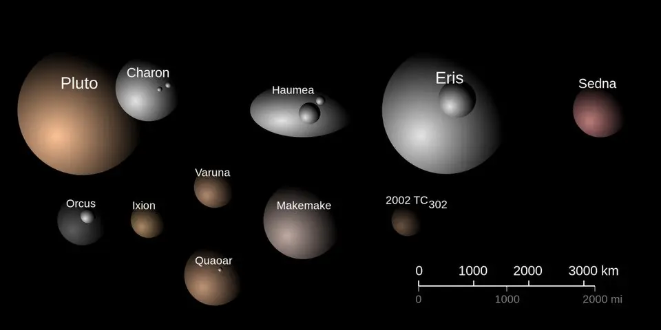 Sistemas planetarios