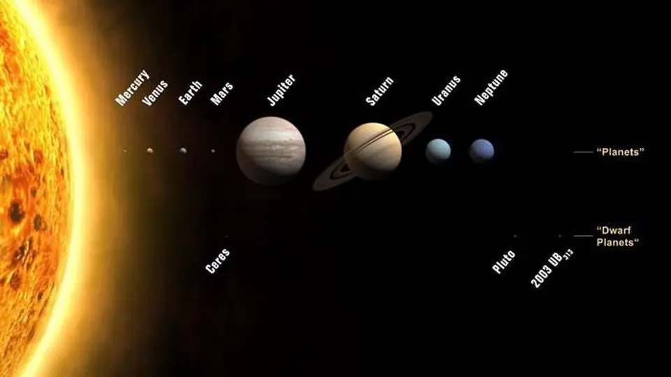 Sistema solar