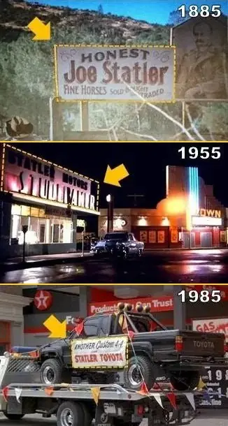 Detalles que nunca notaste en la saga de “Volver al Futuro”