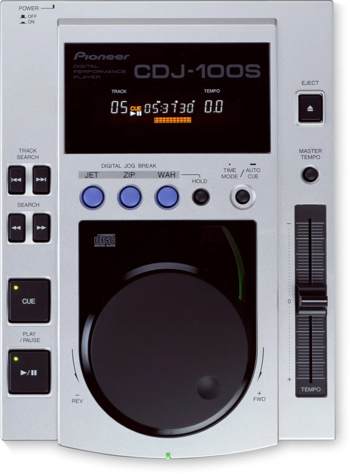 La evolución del DJ