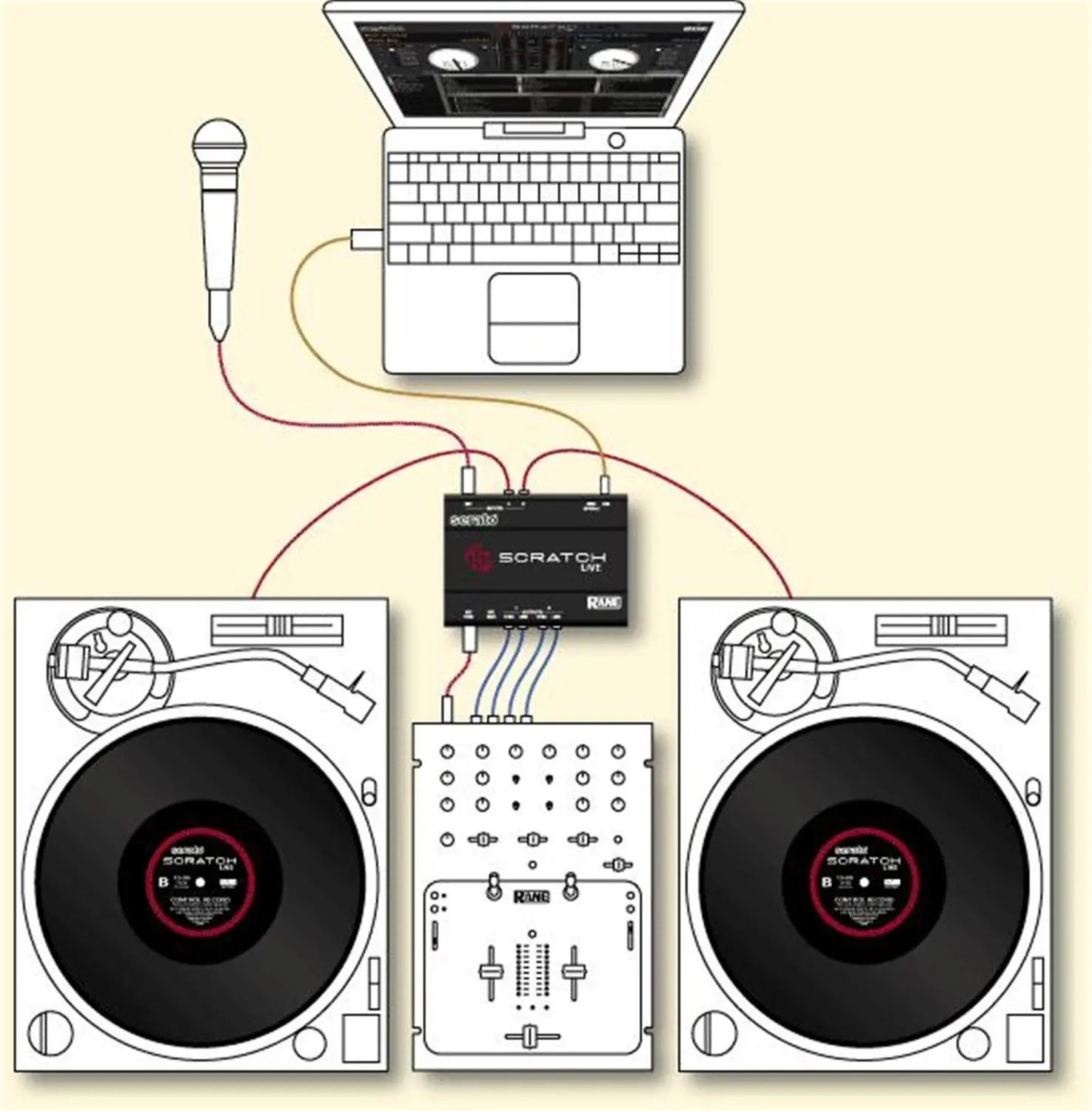 musica