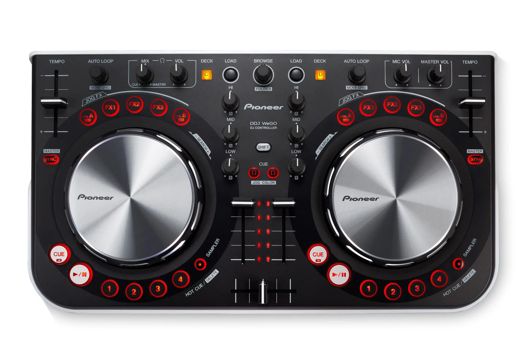 La evolución del DJ La evolución del DJ