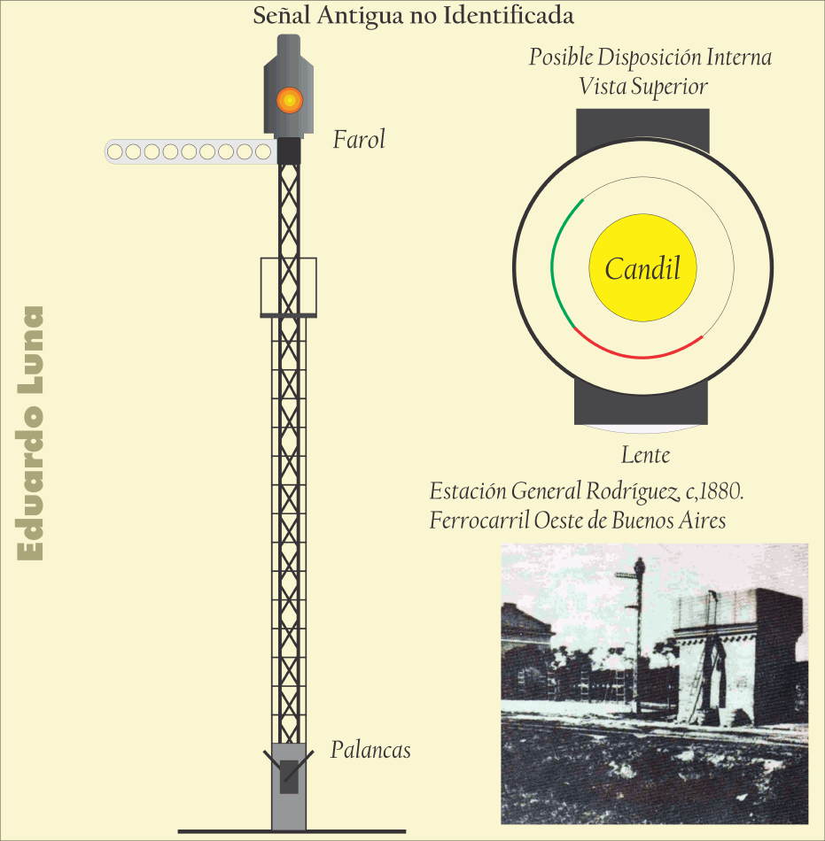 Ferrocarriles