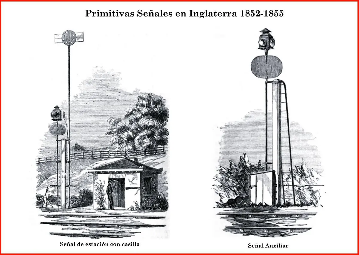 Senalamiento Ferroviario