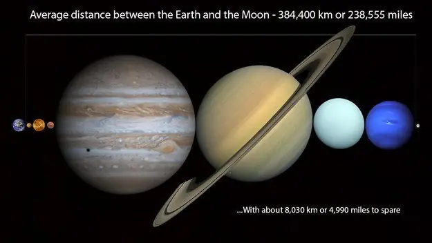 33 imágenes del universo y nuestra nimiedad con el espacio