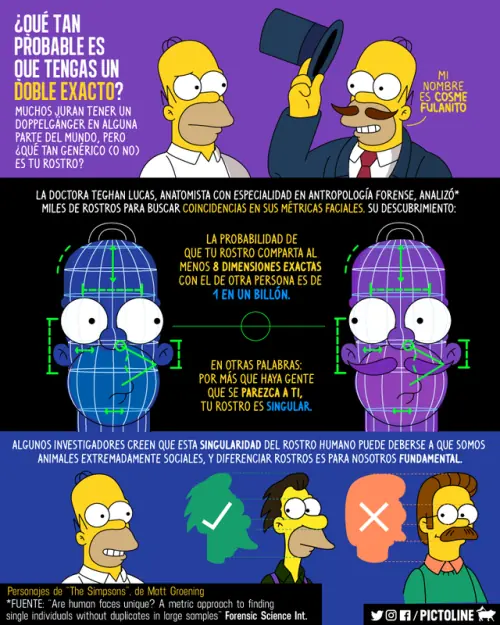 Humor profundo: especial crap de humor...