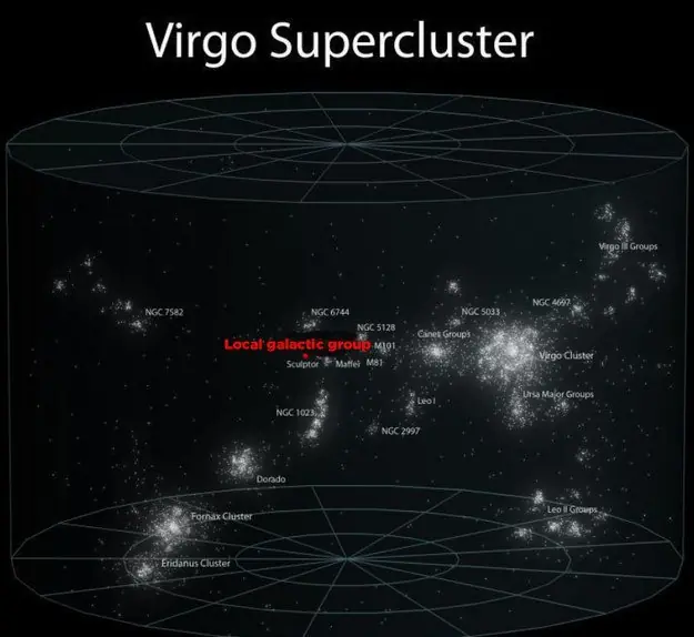 universo