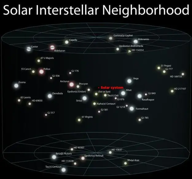 33 imágenes del universo y nuestra nimiedad con el espacio