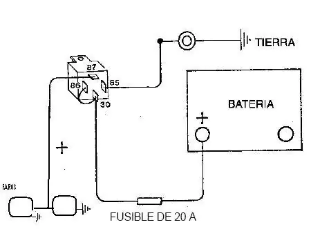 relay del automovil