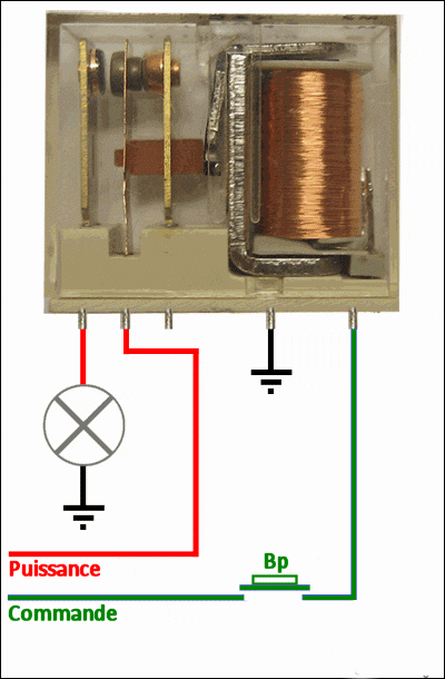 electricidad del automovil