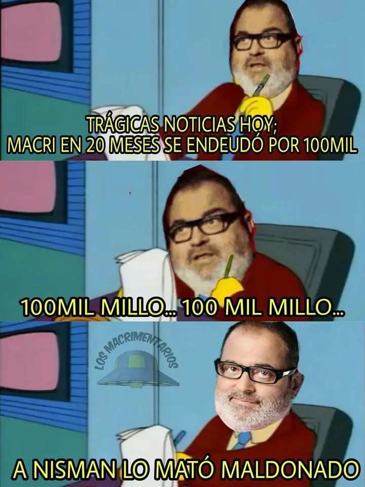 analisis