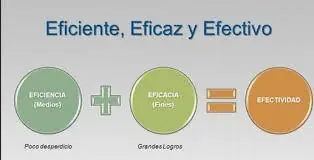 que estudiar en la universidad