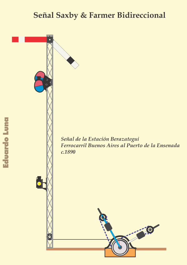 Trenes