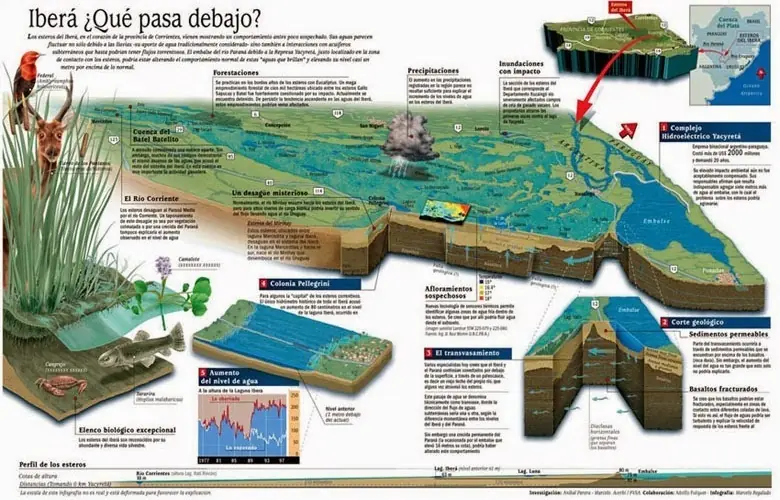 geografia argentina