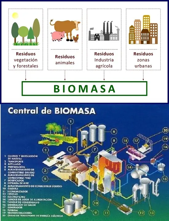 Sin la carga nefasta del Kirchnerismo, Argentina futuro.