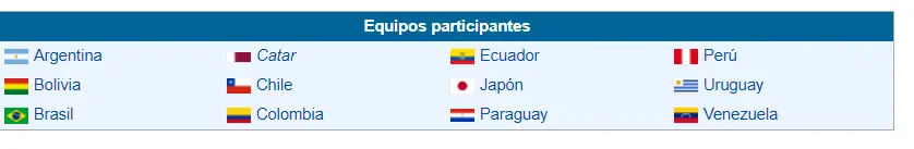 Copa América 2019 -14 de junio