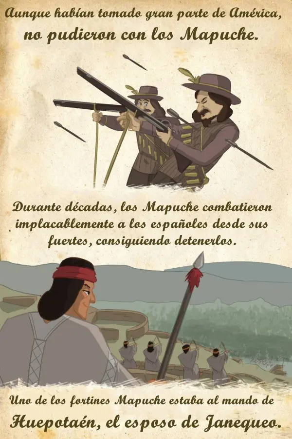 historia