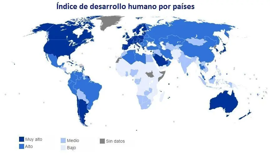 Uruguay