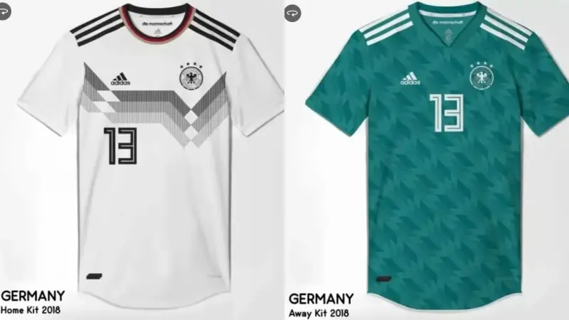 Argentina Argentina