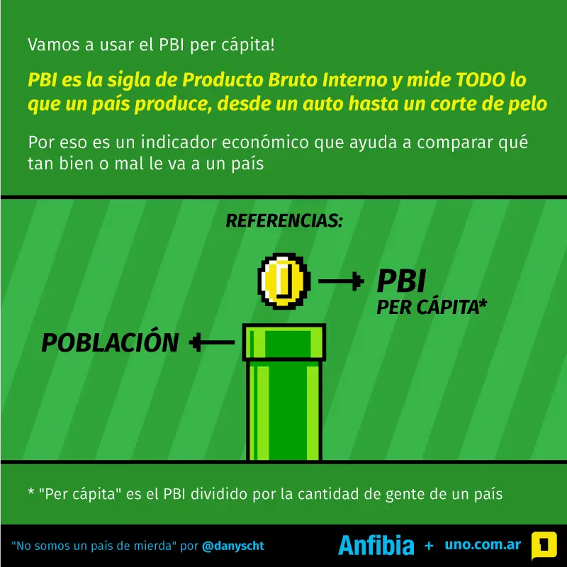 Negocios