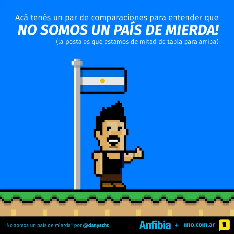 No somos un país de mierda, explicado con un Fort en 8 bits