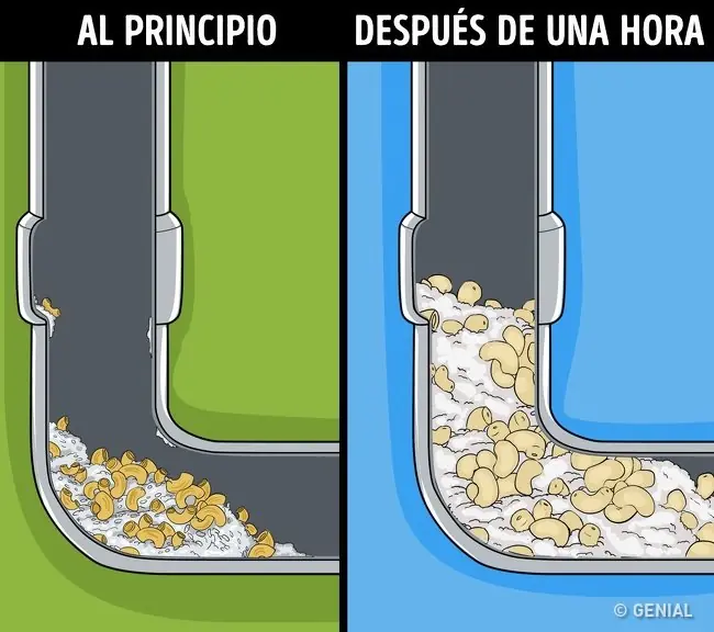 10 Cosas que está estrictamente prohibido tirar al drenaje