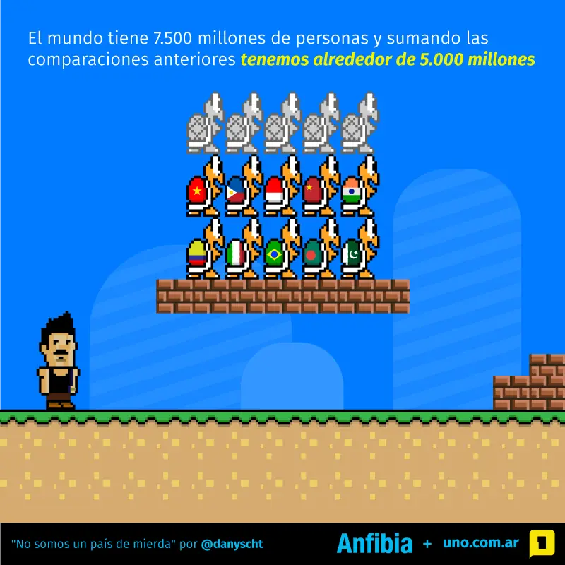 Argentina