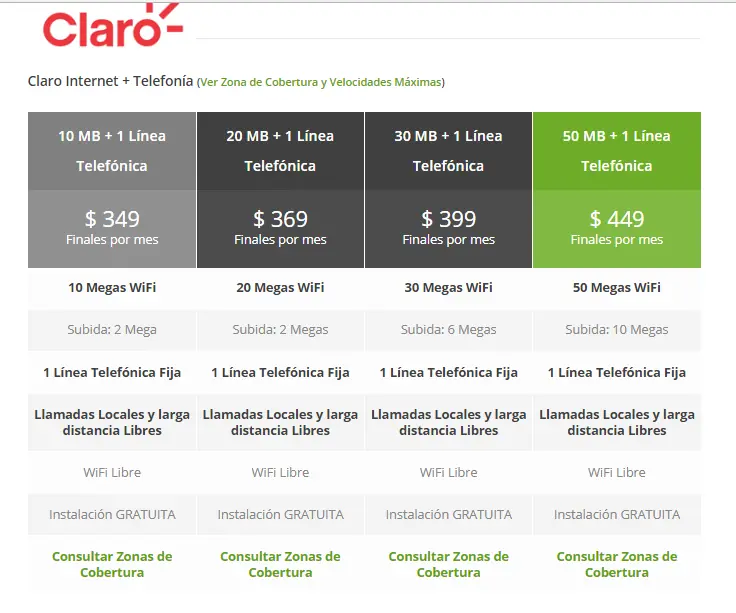 Precios de internet