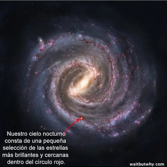 fermi