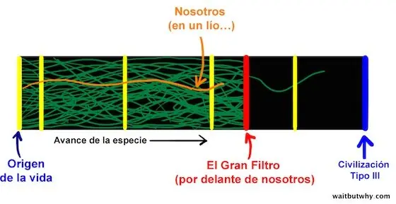fermi