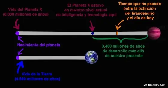 aliens