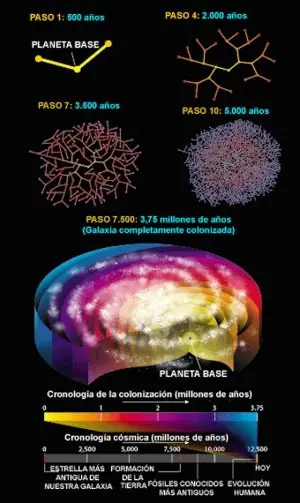 paradoja
